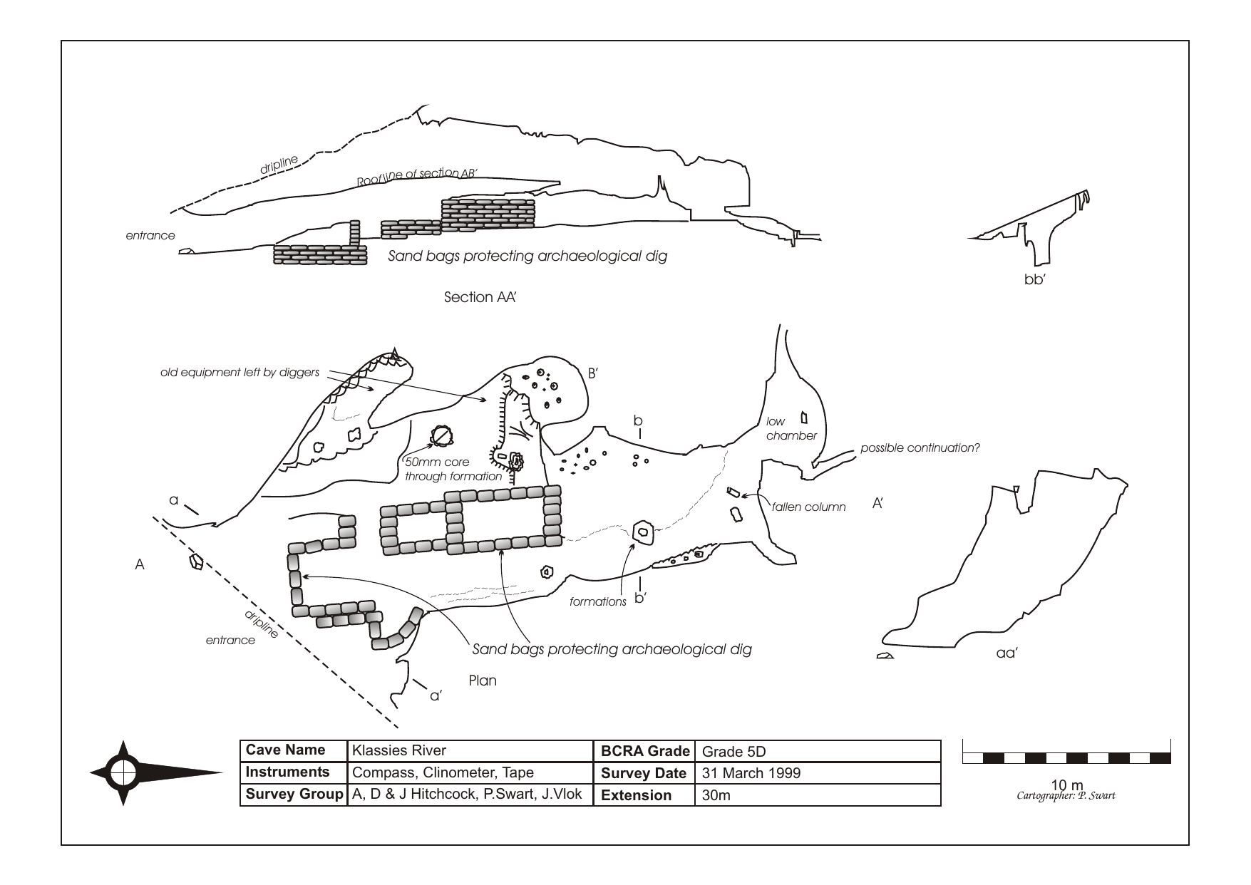 Survey — Klasies River Mouth 1 Cave