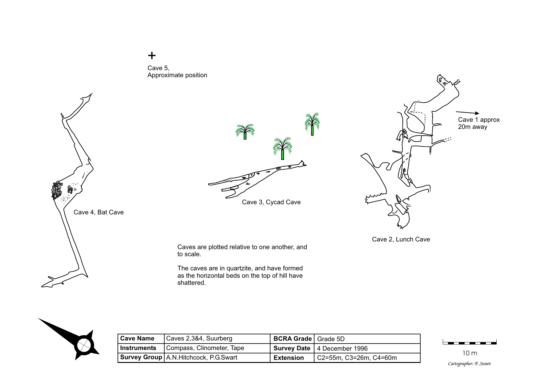 Survey — Suurberg Lunch Cave