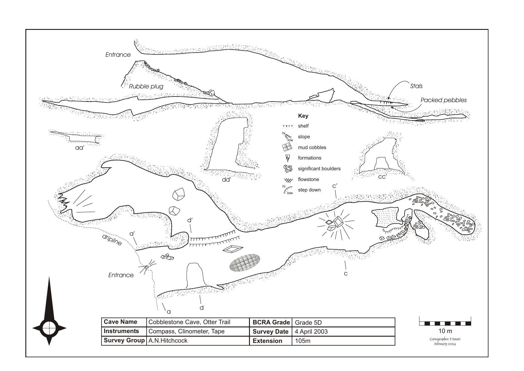Survey — Cobblestone Cave