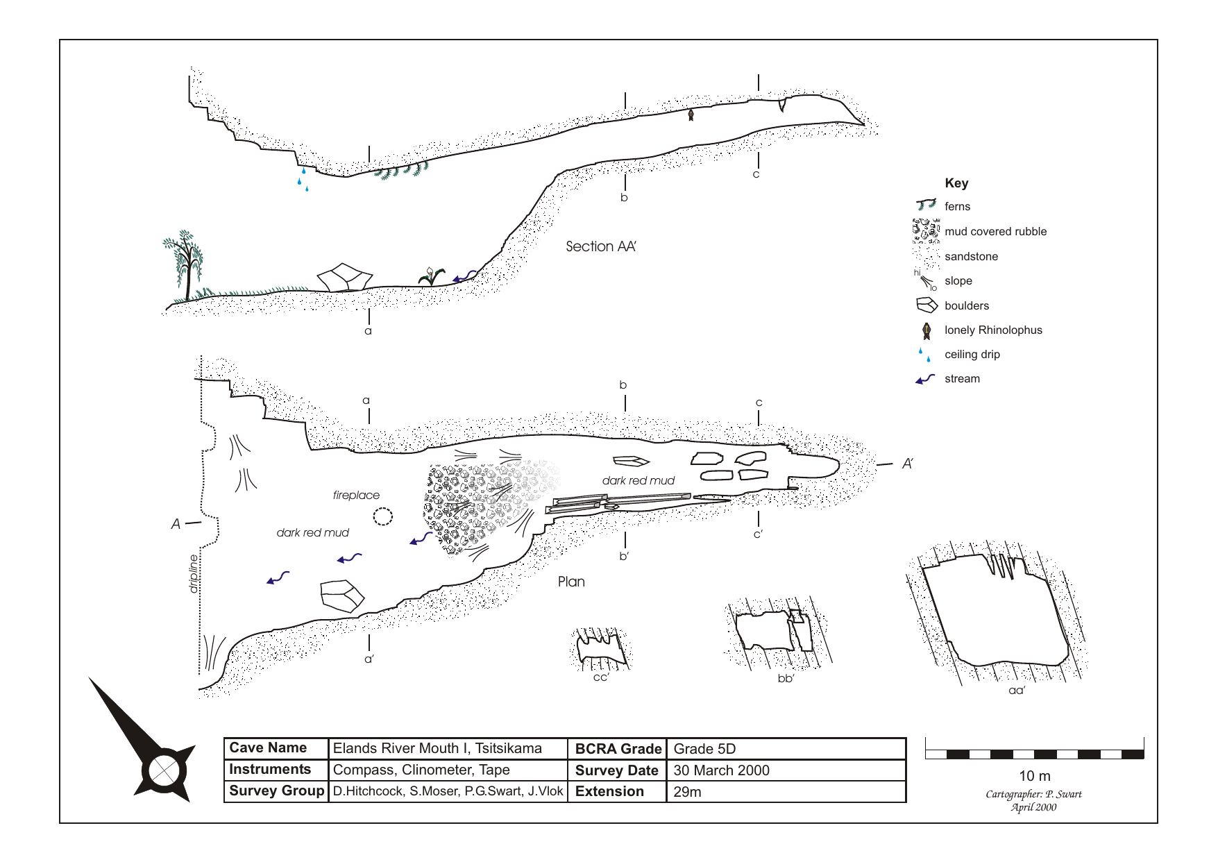 Survey — Elands River Mouth 1 Cave