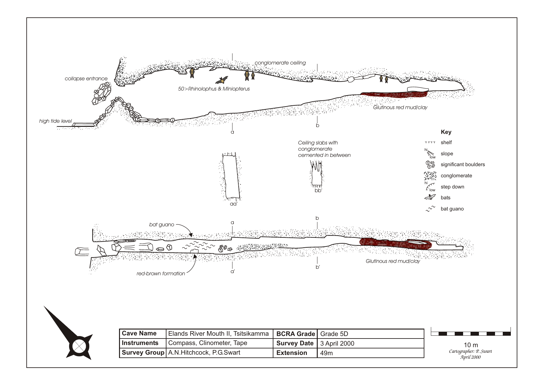 Survey — Elands River Mouth 2 Cave
