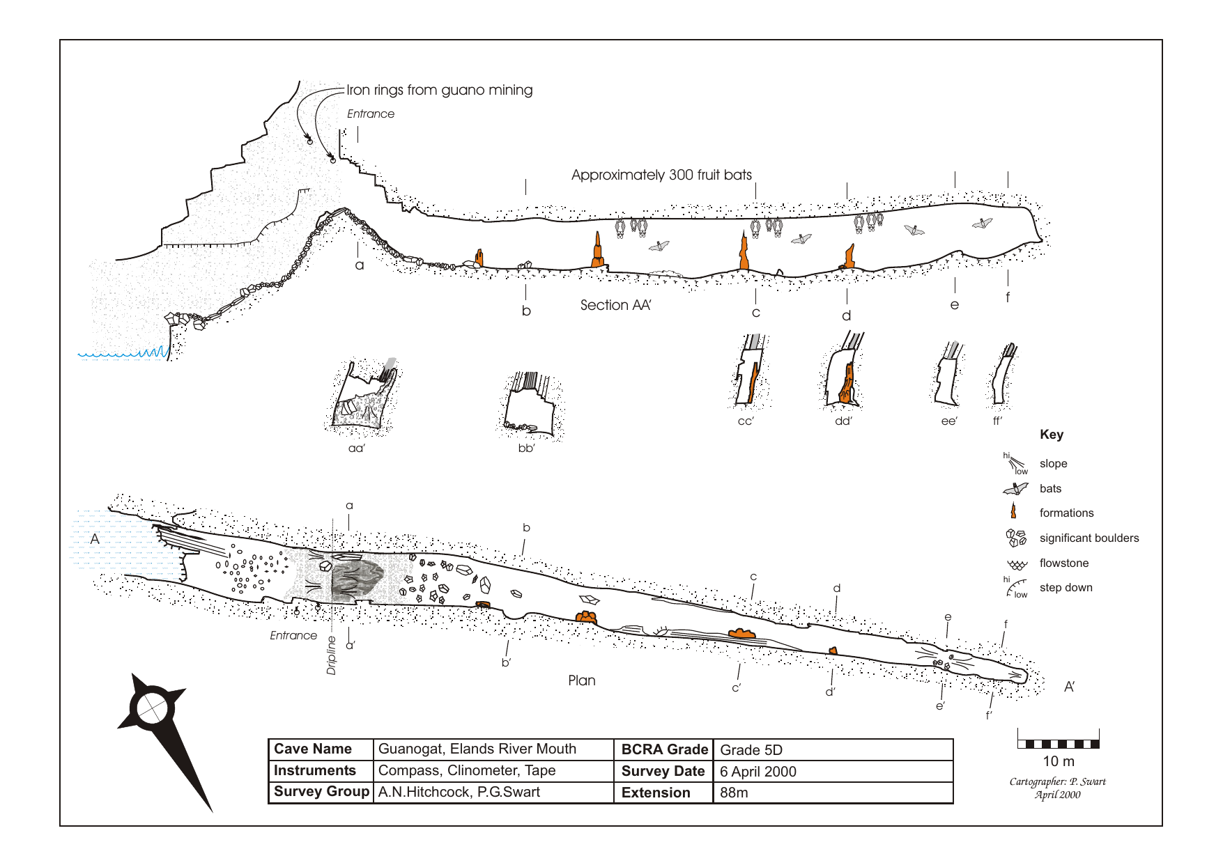 Survey — Elands River Mouth Guanogat Cave