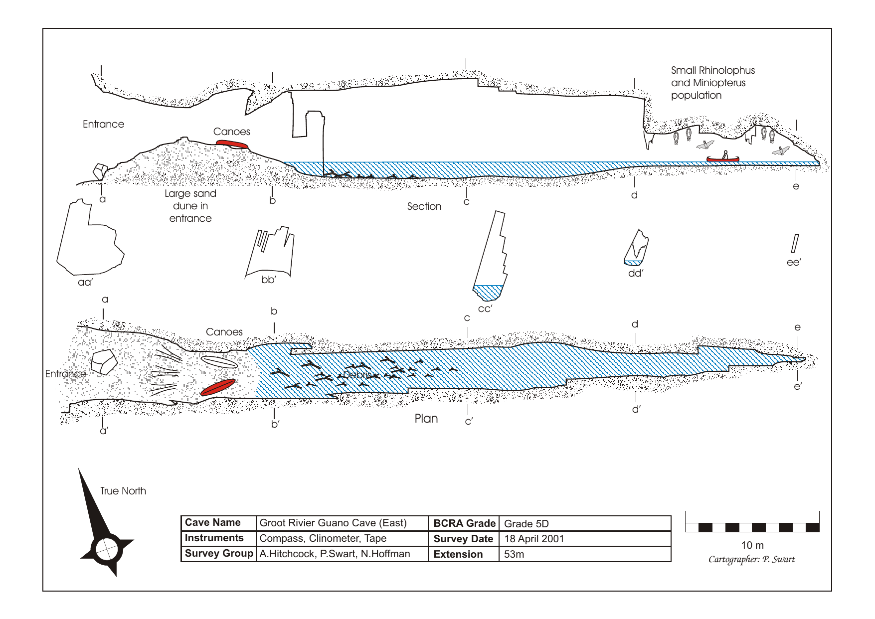 Survey — Groot River Mouth East Cave