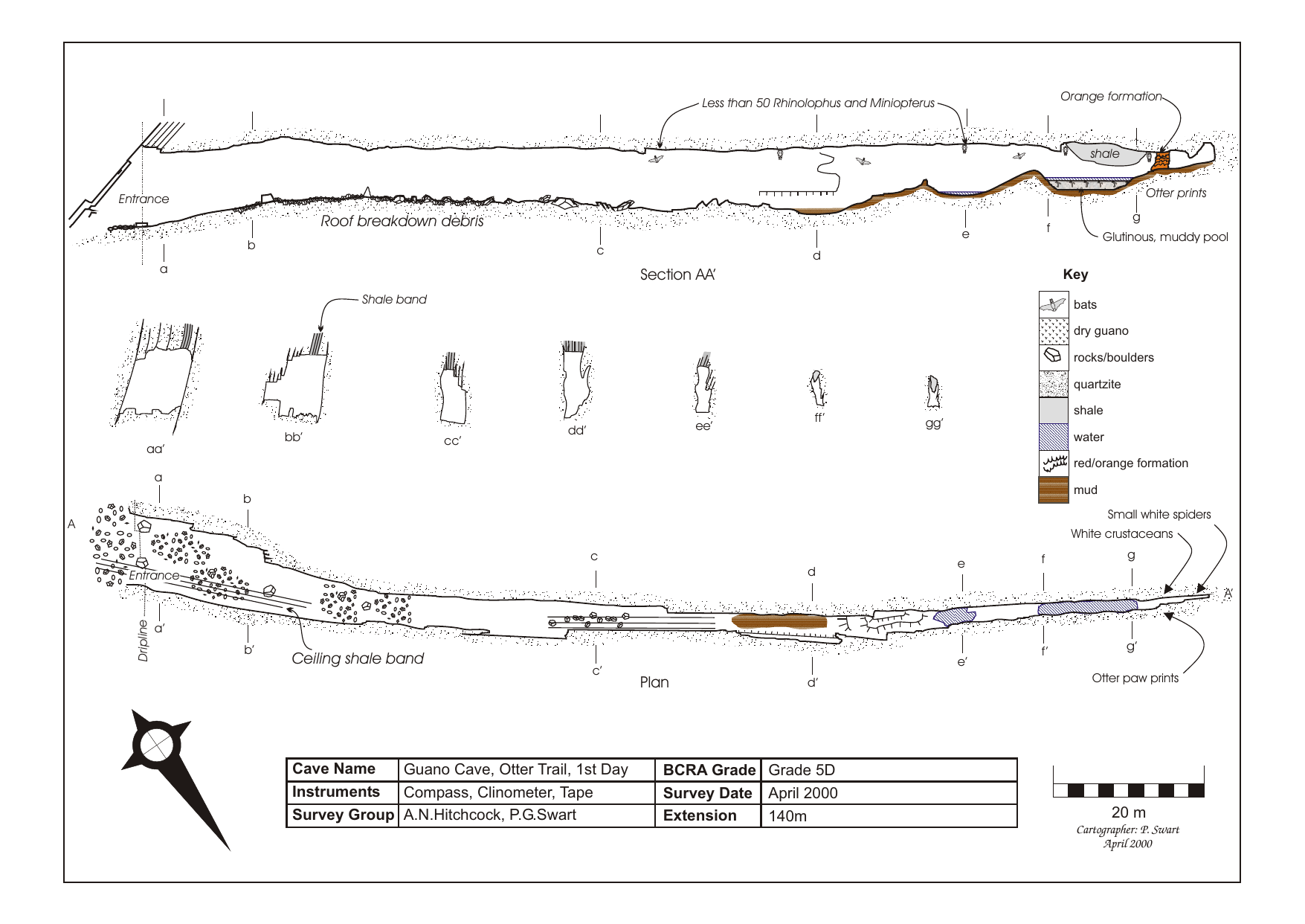 Survey — Otter Trail Guano Cave