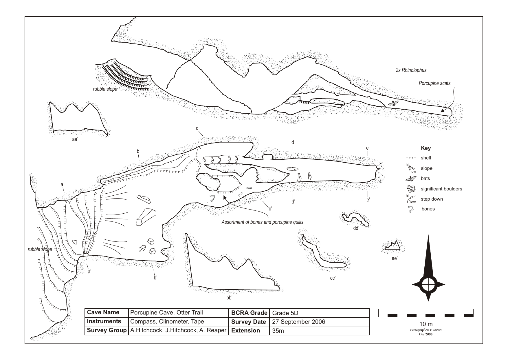 Survey — Otter Trail Porcupine Cave