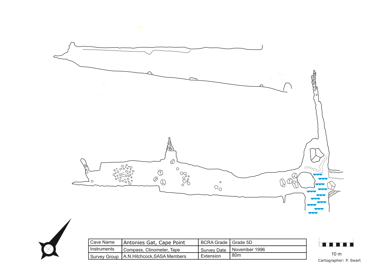 Survey — Antonies Gat Cave