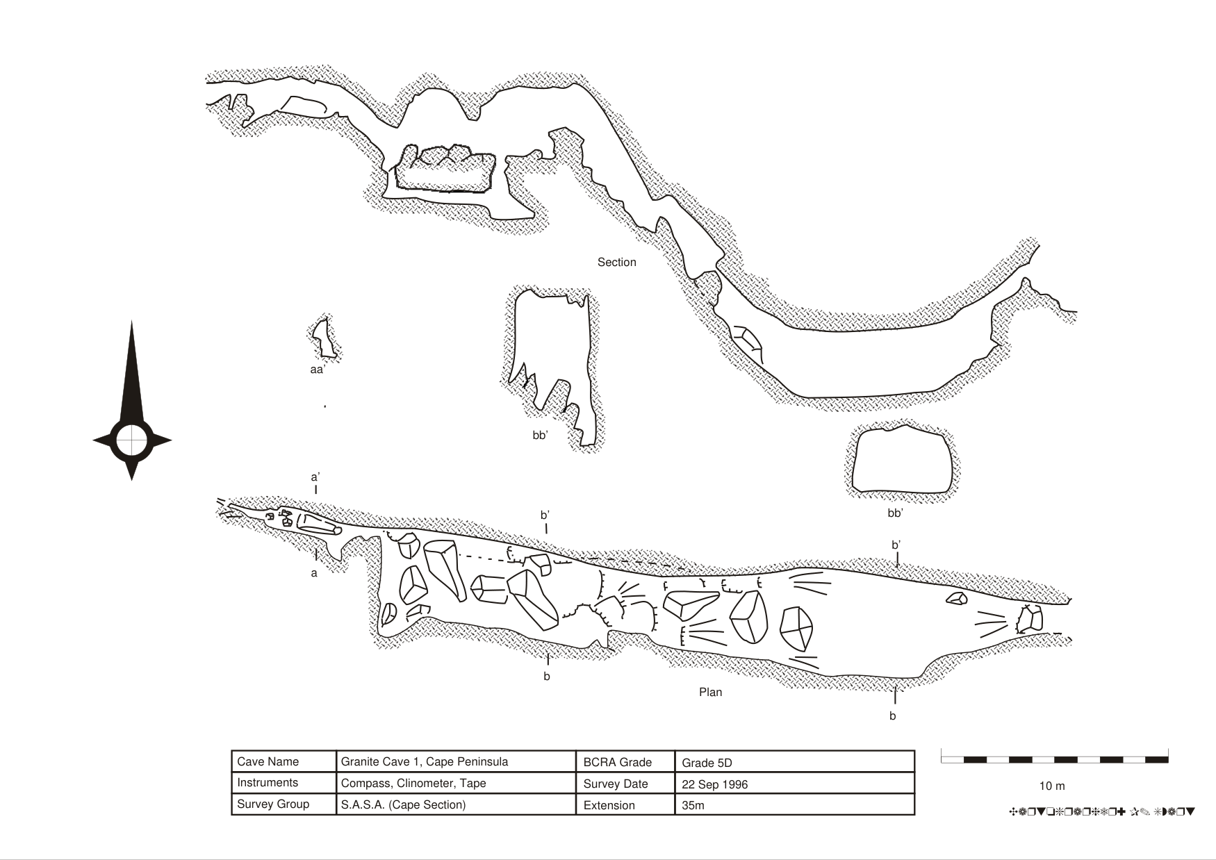 Survey — Granite 1 Cave