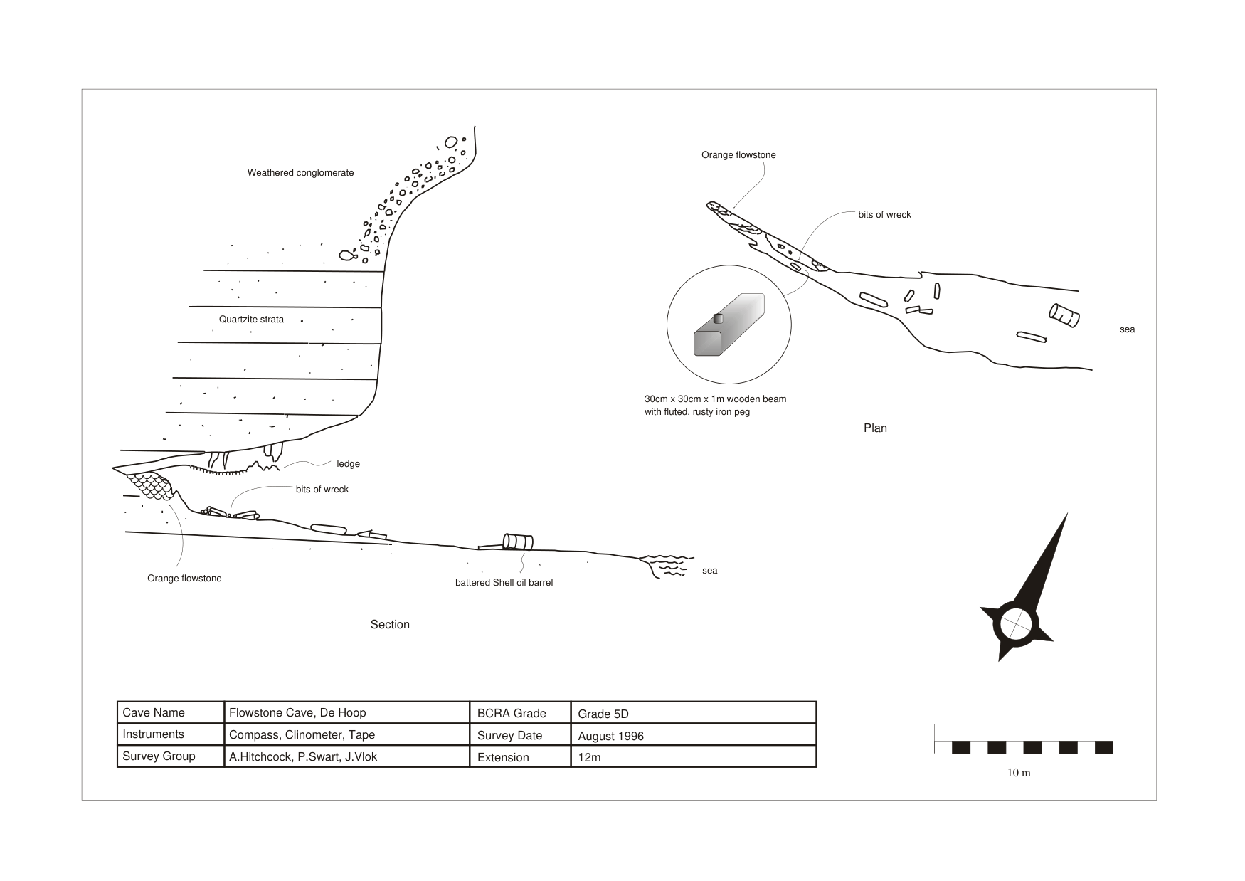 Survey — Flowstone Cave