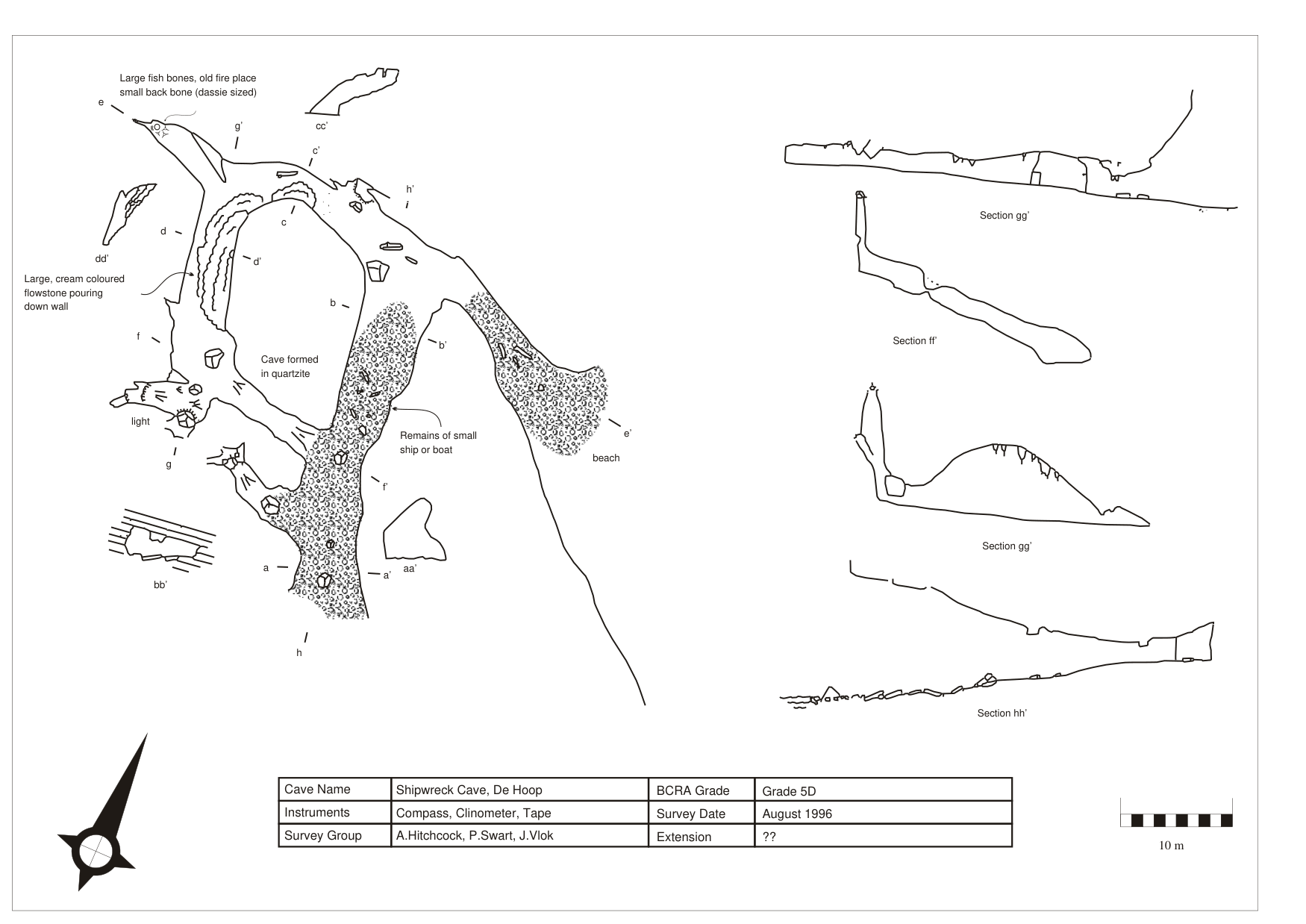 Survey — Shipwreck Cave