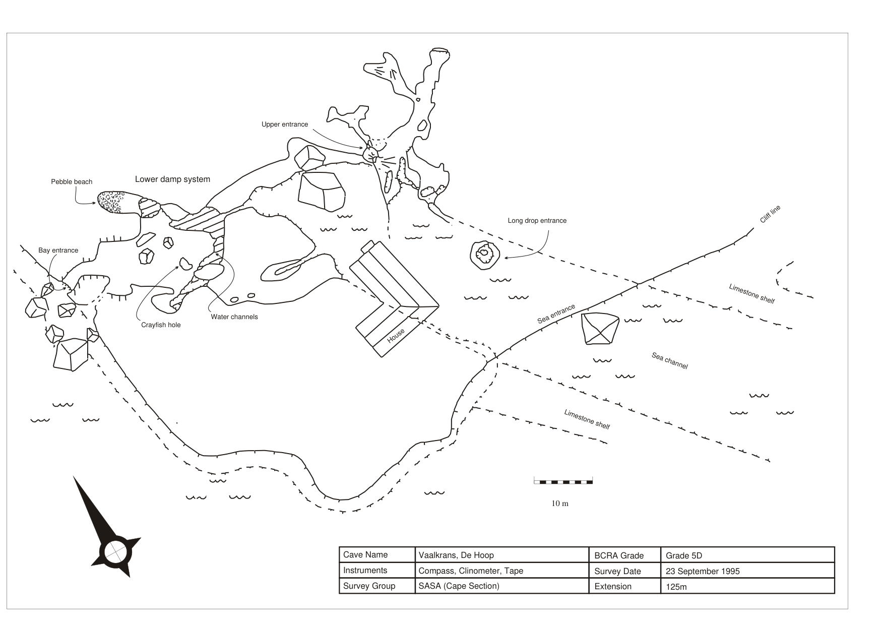 Survey — Vaalkrans Cave