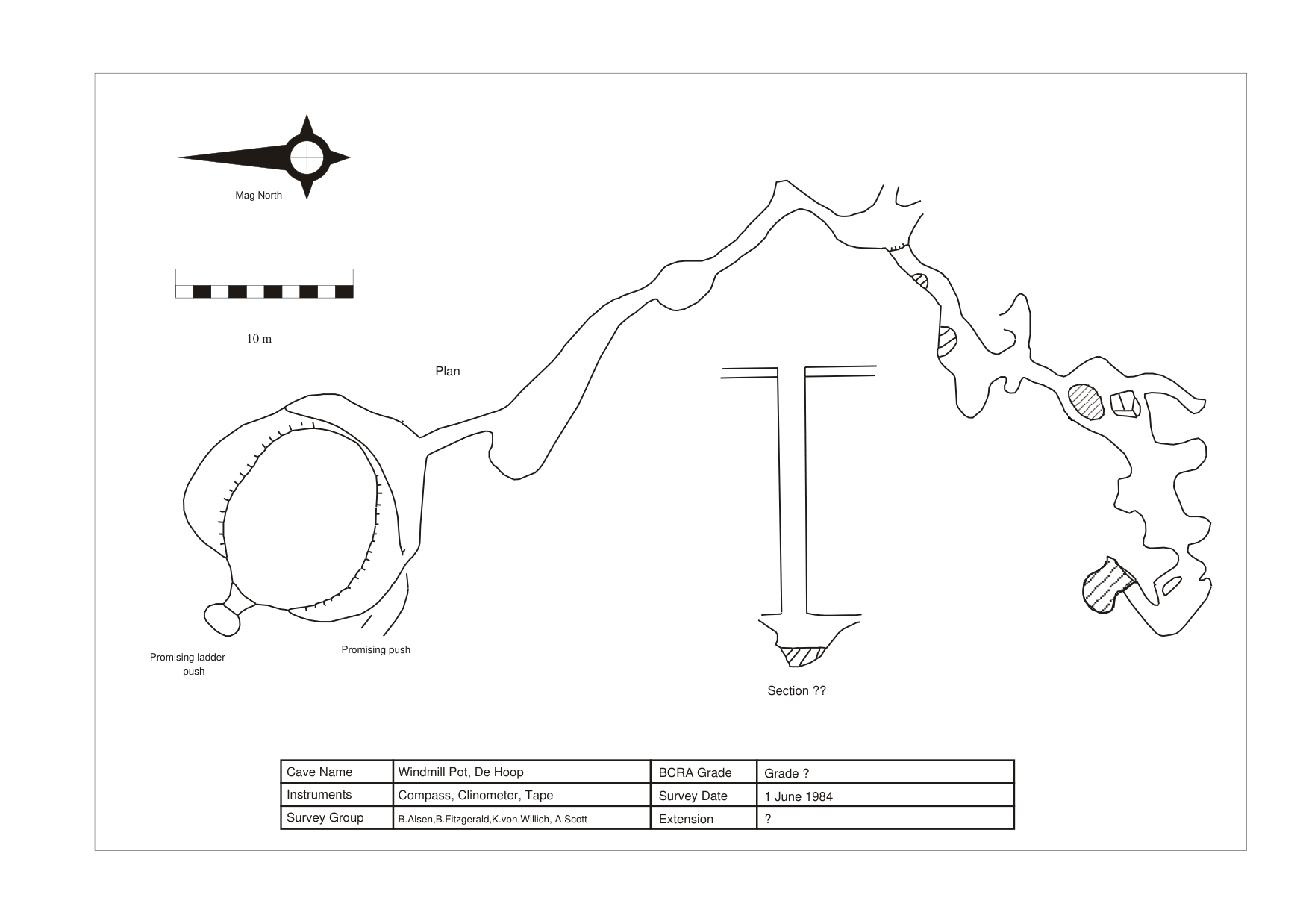 Survey — Windmill Pot Cave