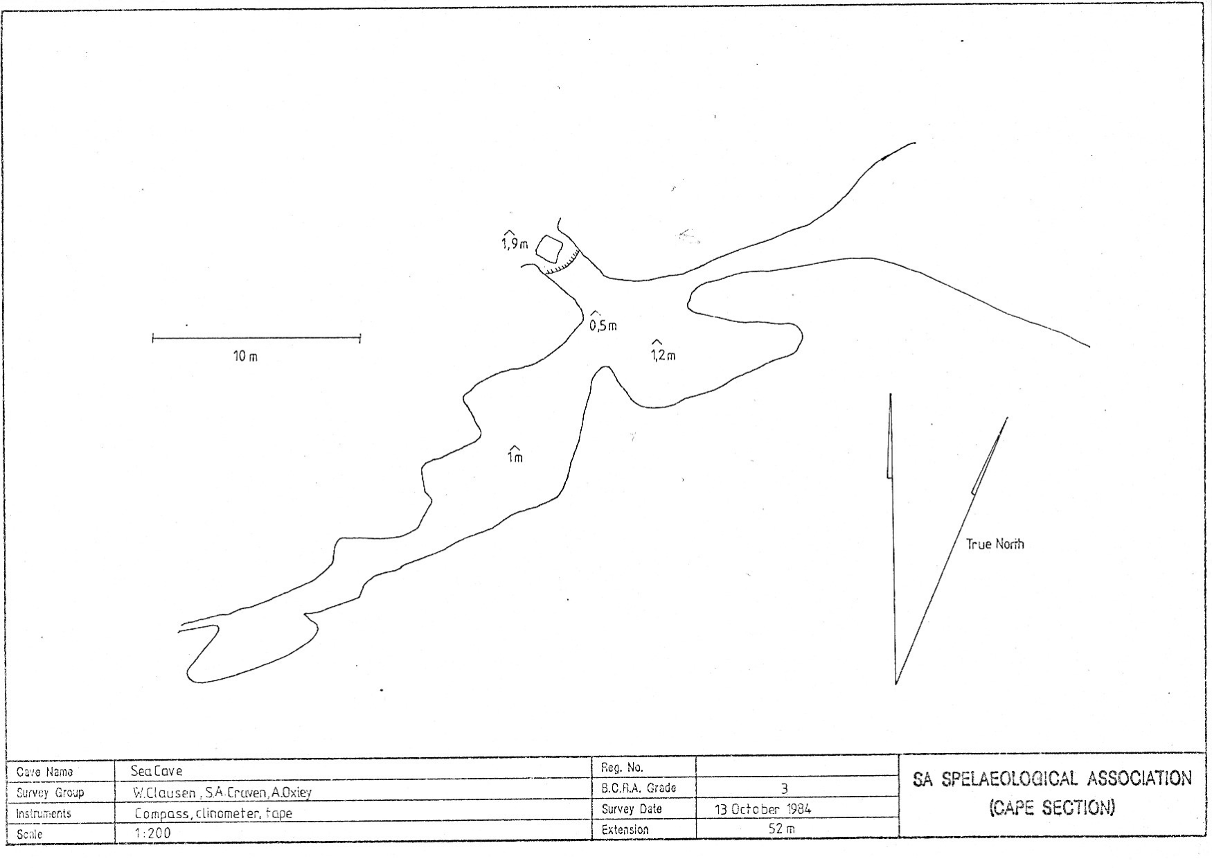 Survey — Location not recorded