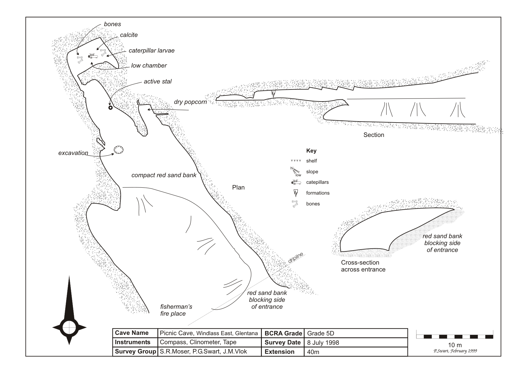Survey — Cape Windlass East Picnic Cave