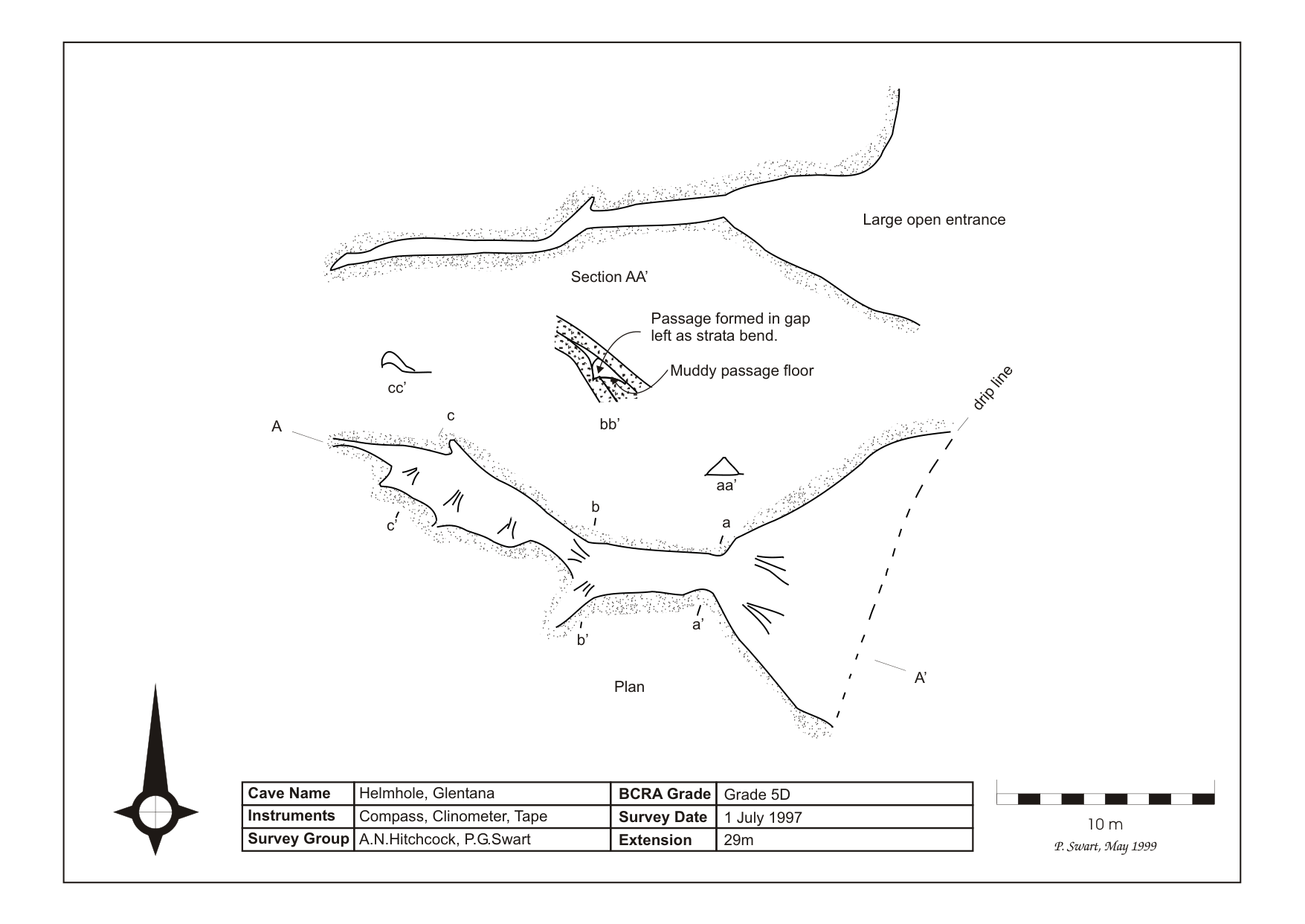 Survey — Glentana Helm Hole Cave