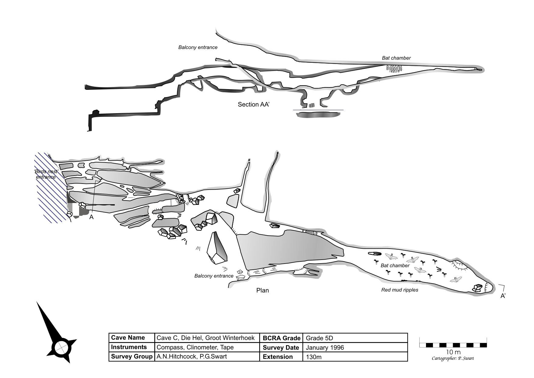 Survey — Die Hel C Ghost Frog Cave