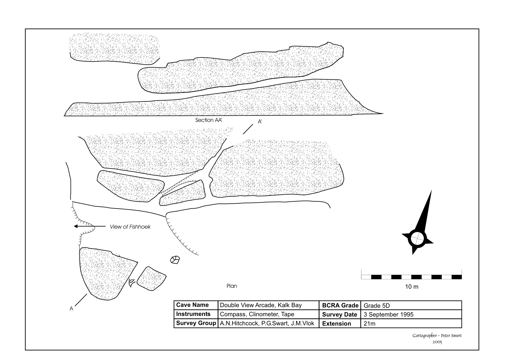 Survey — Double View Arcade Cave