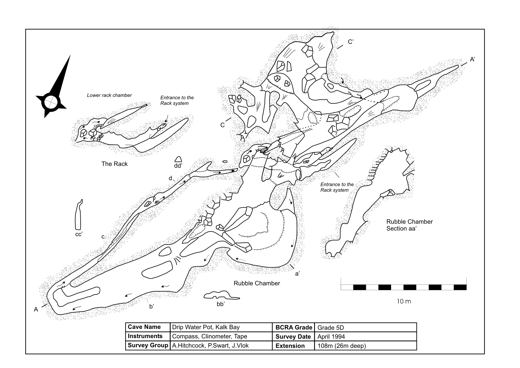 Survey — Drip Water Pot Cave