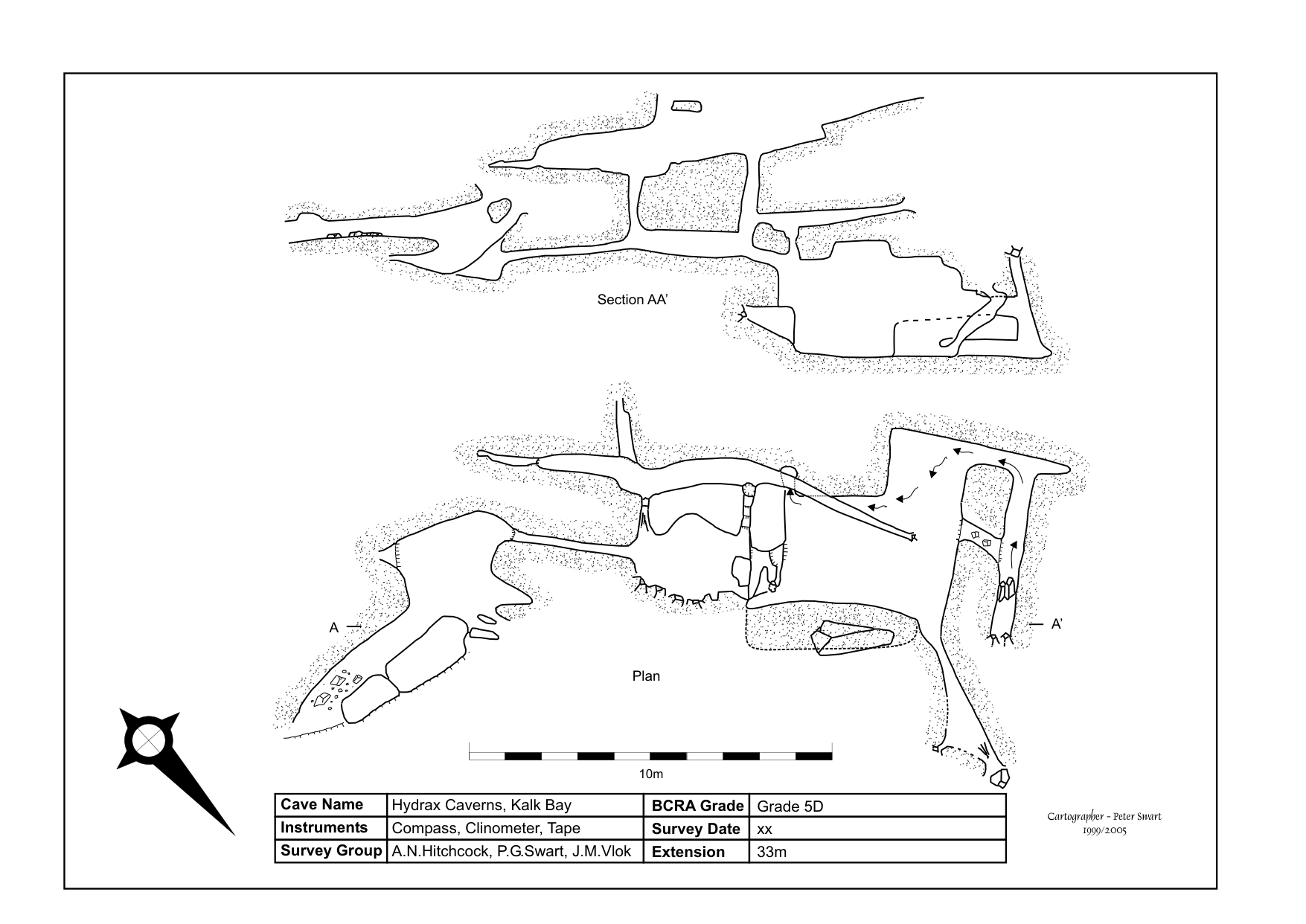Survey — Hydrax Caverns Cave