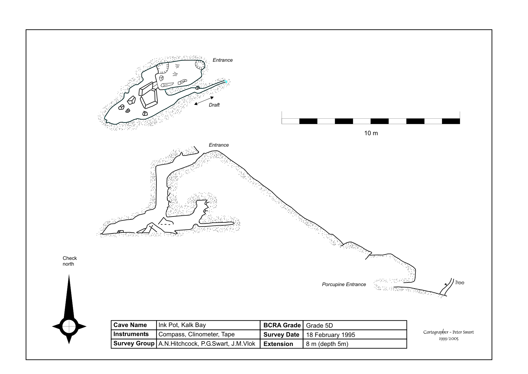 Survey — Ink Pot Cave
