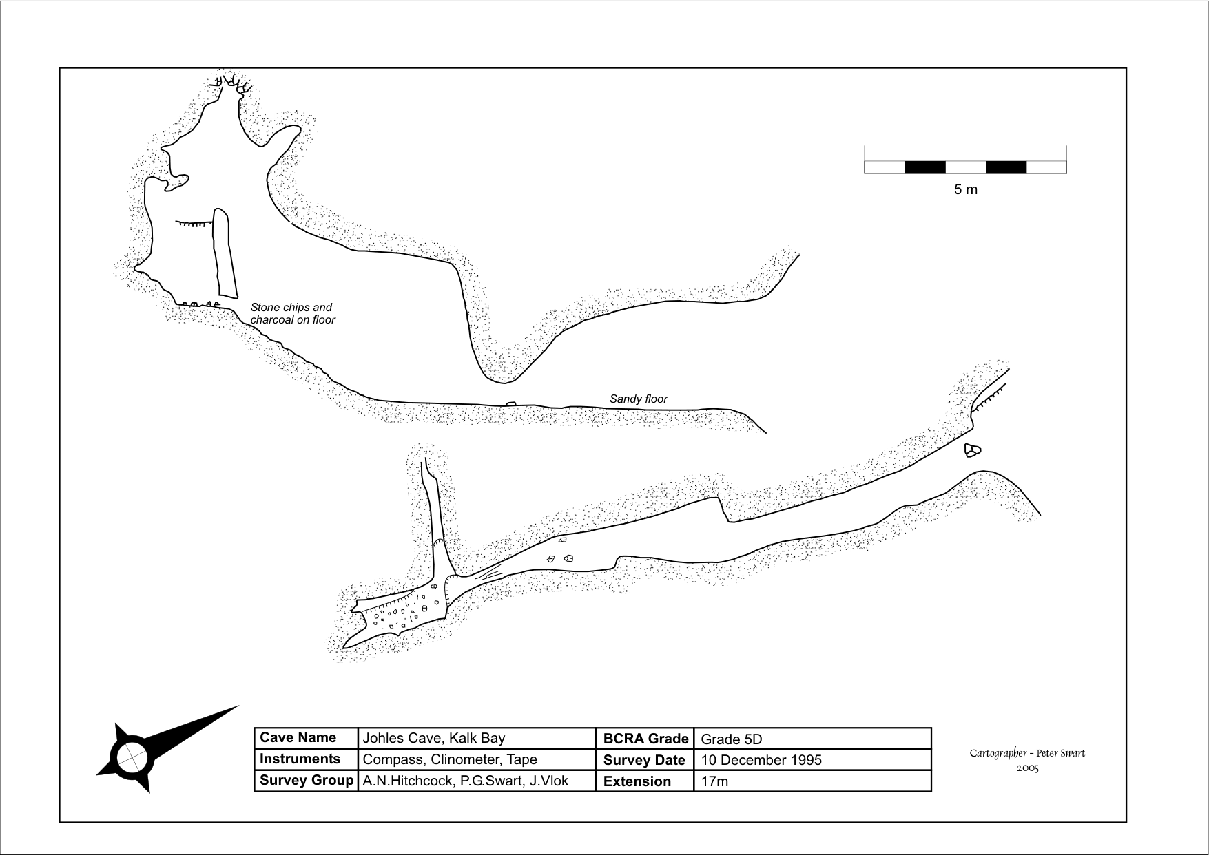 Survey — Johles Cave