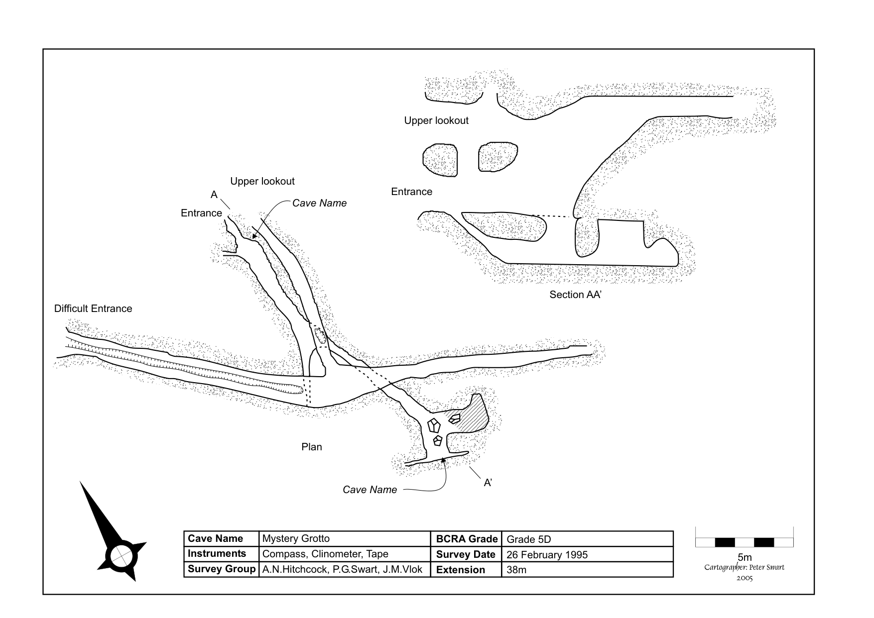Survey — Mystery Grotto Cave