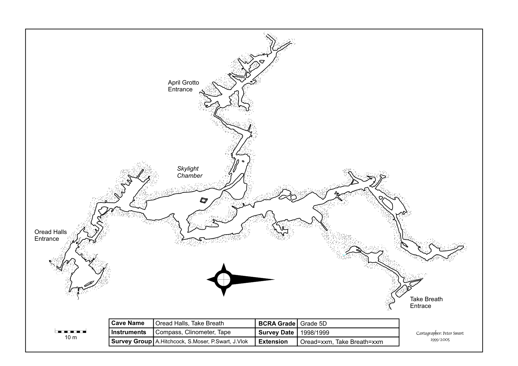 Survey — incomplete