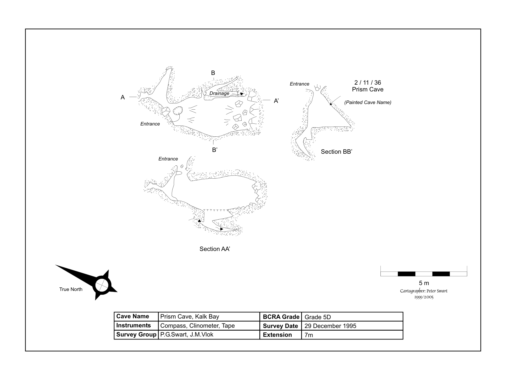 Survey — Prism Cave