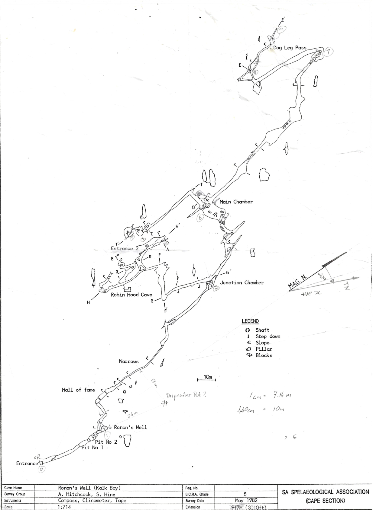 Survey — Ronans Well Cave