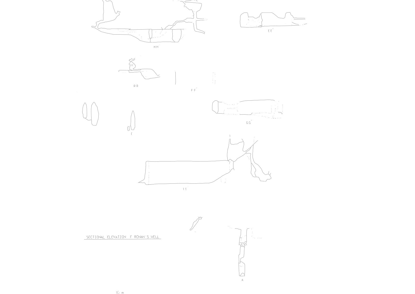Survey — Incomplete