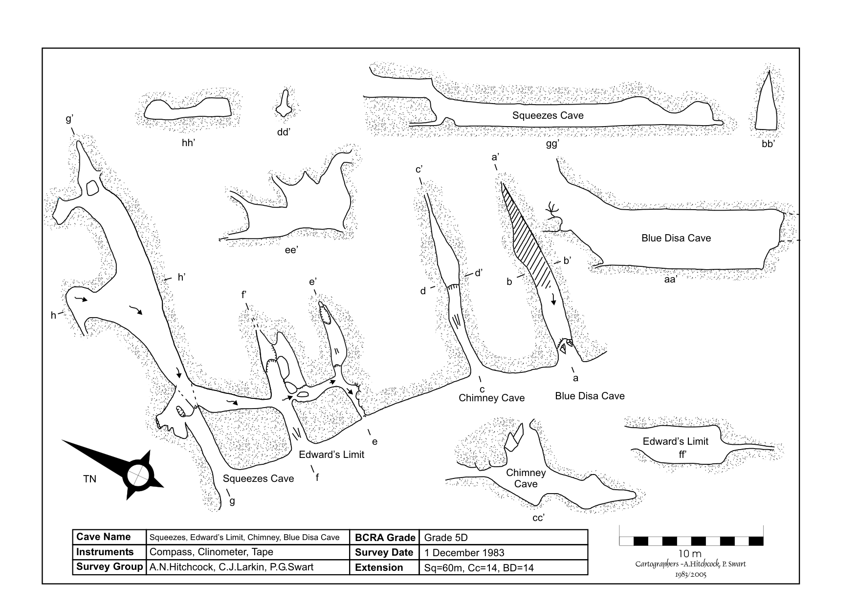 Survey — Squeezes Cave