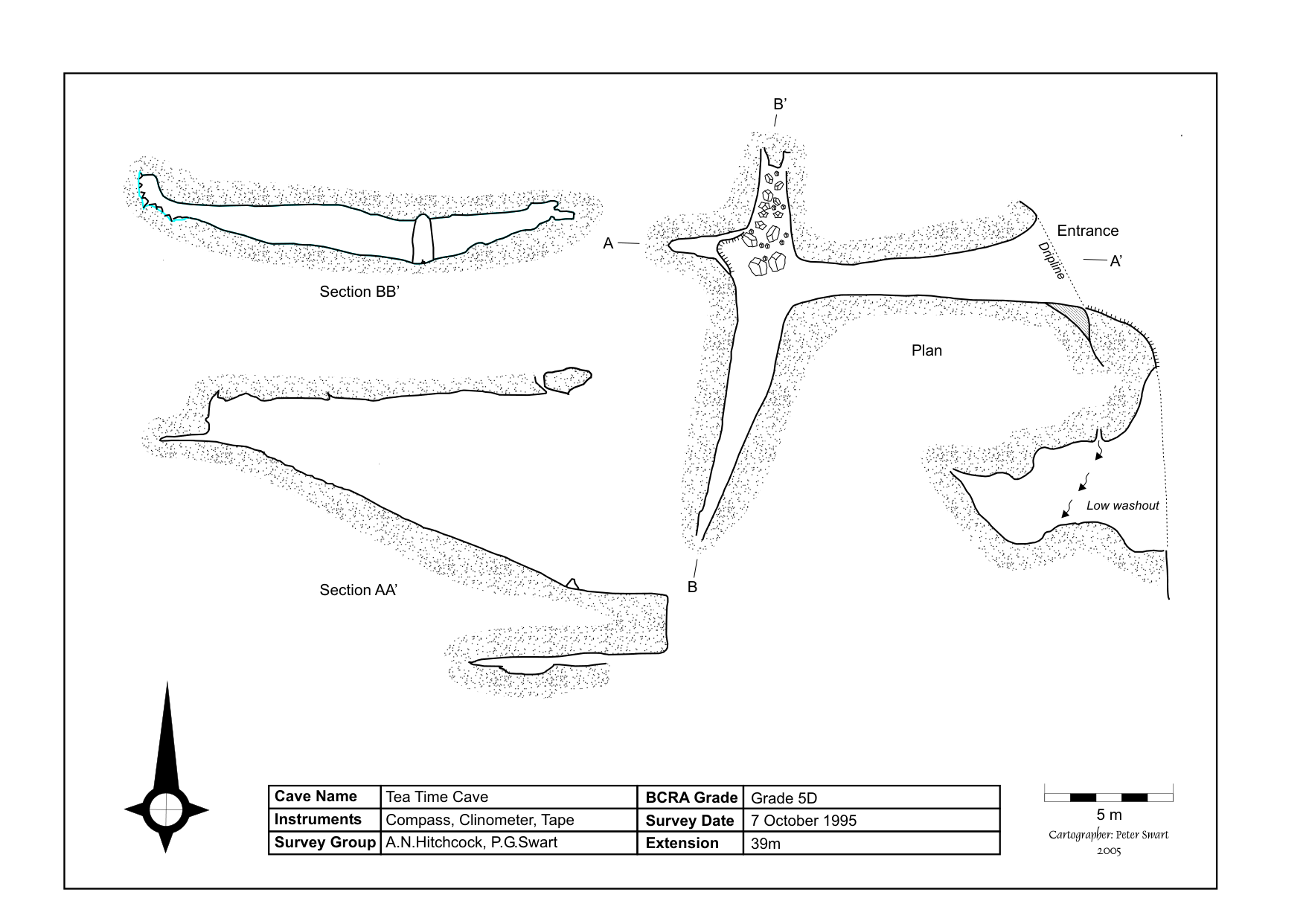 Survey — Tea Time Cave