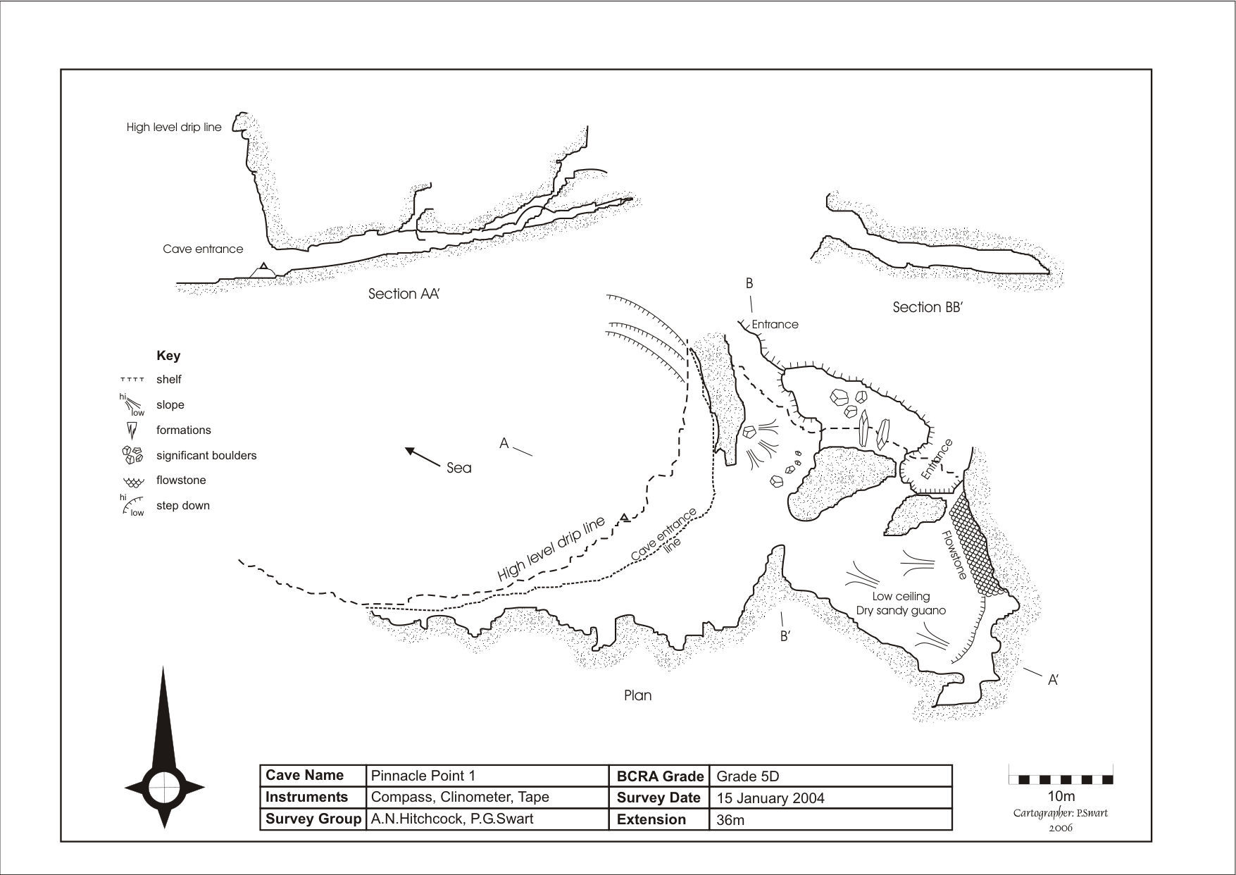 Survey — Pinacle Point 1 Cave