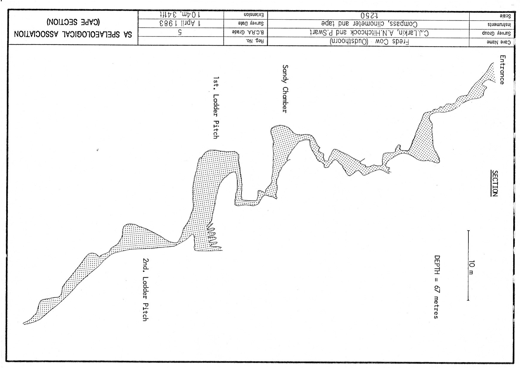 Survey — Freds Cow Cave