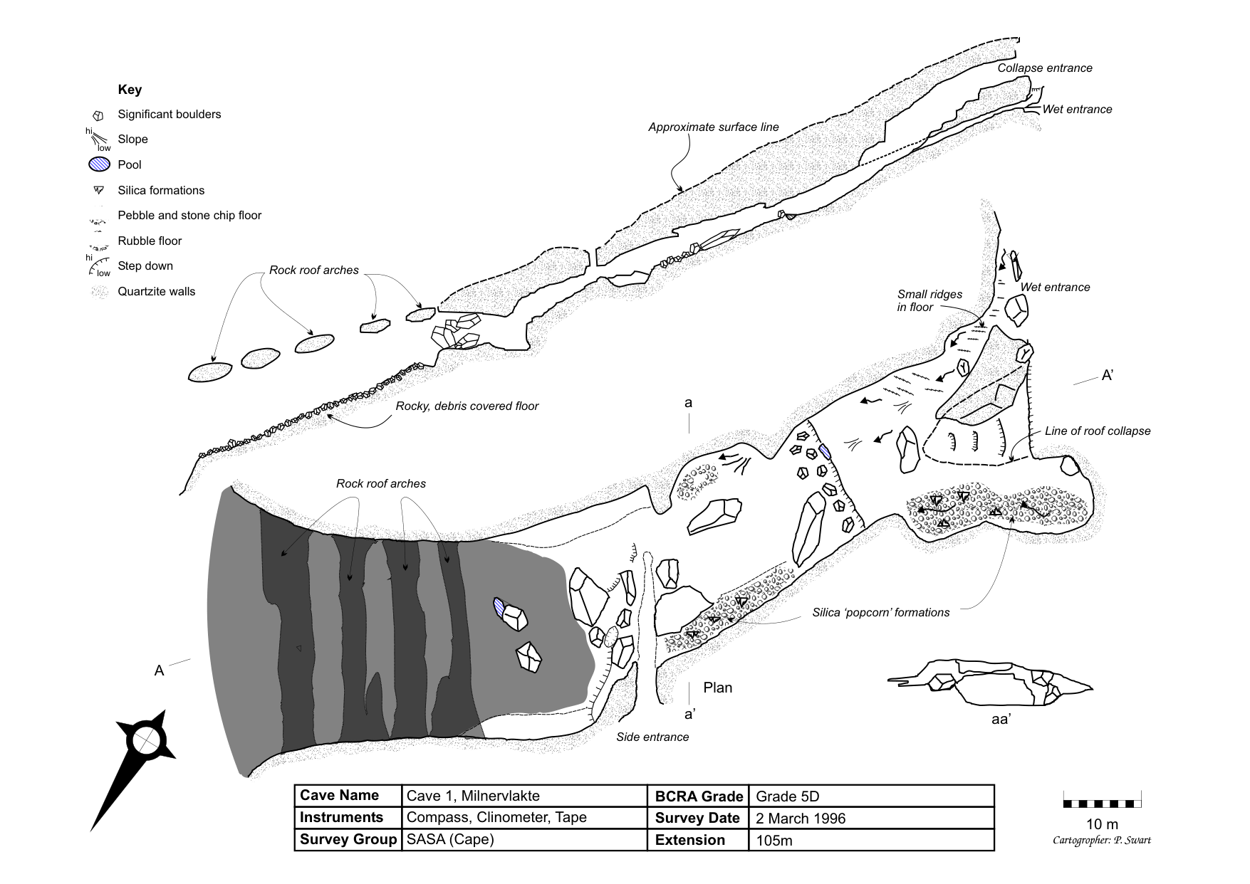 Survey — Milner Vlakte 1 Cave